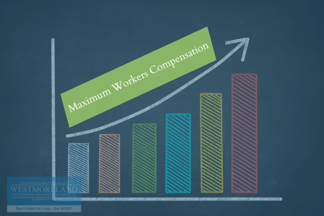 maximum workers compensation in Georgia maximum workers compensation in Georgia